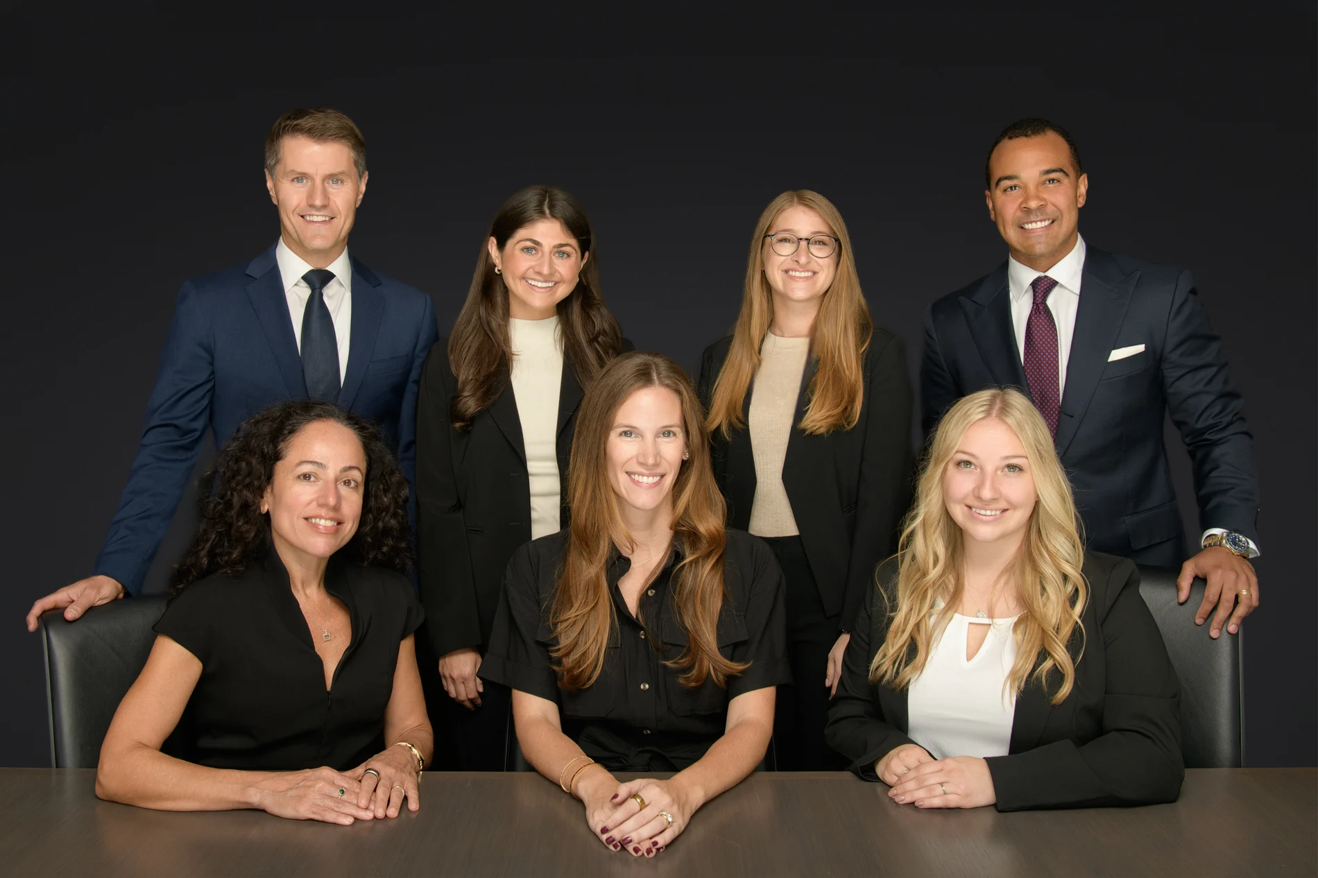 The GestInvest team